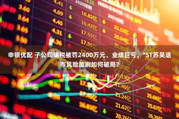 申银优配 子公司骗税被罚2400万元、业绩巨亏，*ST苏吴退市风险加剧如何破局？